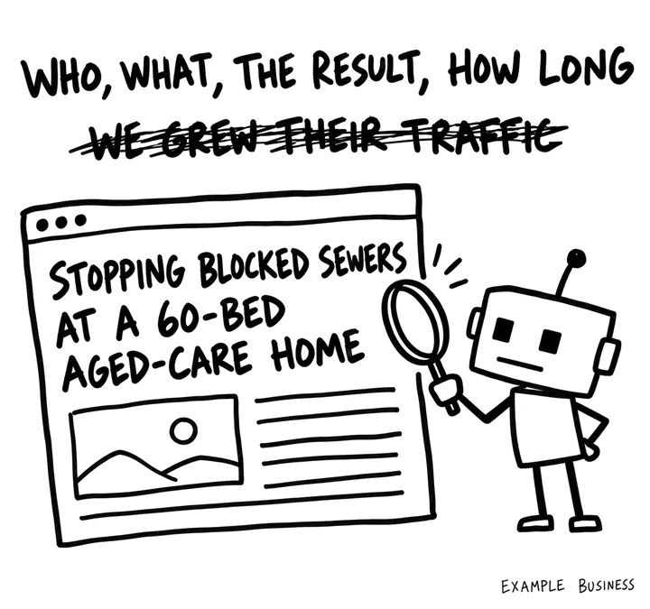 We grew their traffic crossed out above a page headlined stopping blocked sewers at a 60-bed aged-care home, read by a robot with a magnifying glass.